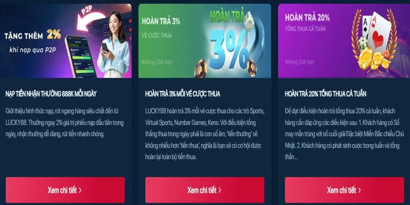 Khuyến mãi hàng tuần, hàng tháng